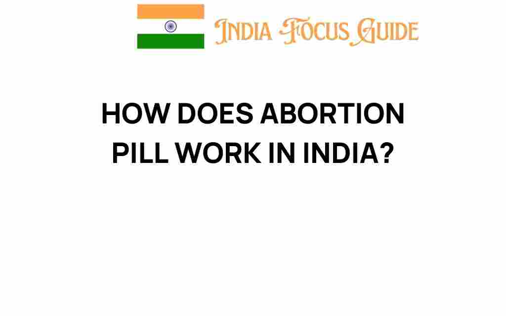 how-abortion-pill-works-india