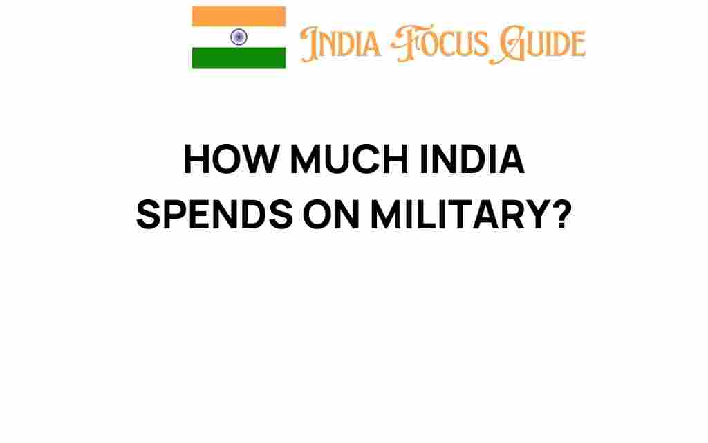 india-military-expenditure