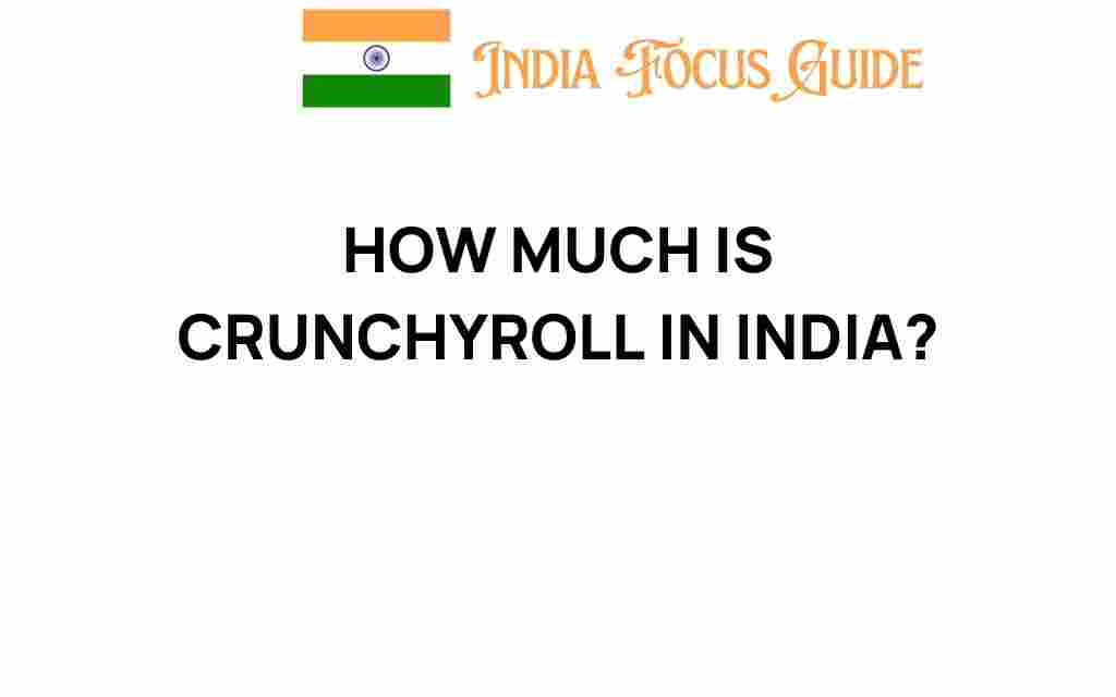 crunchyroll-subscription-cost-india