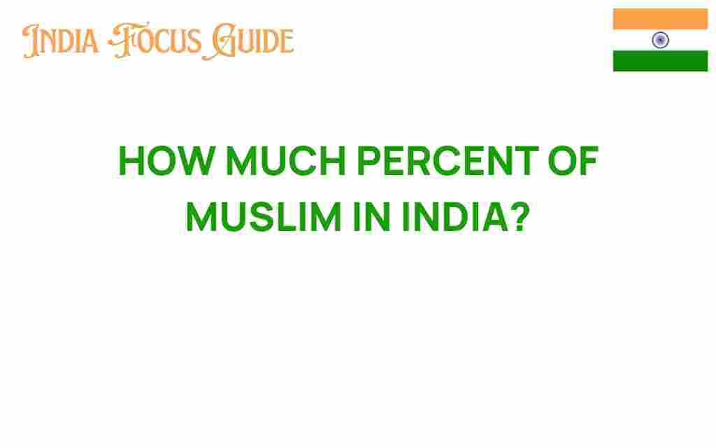 percent-of-muslims-in-india