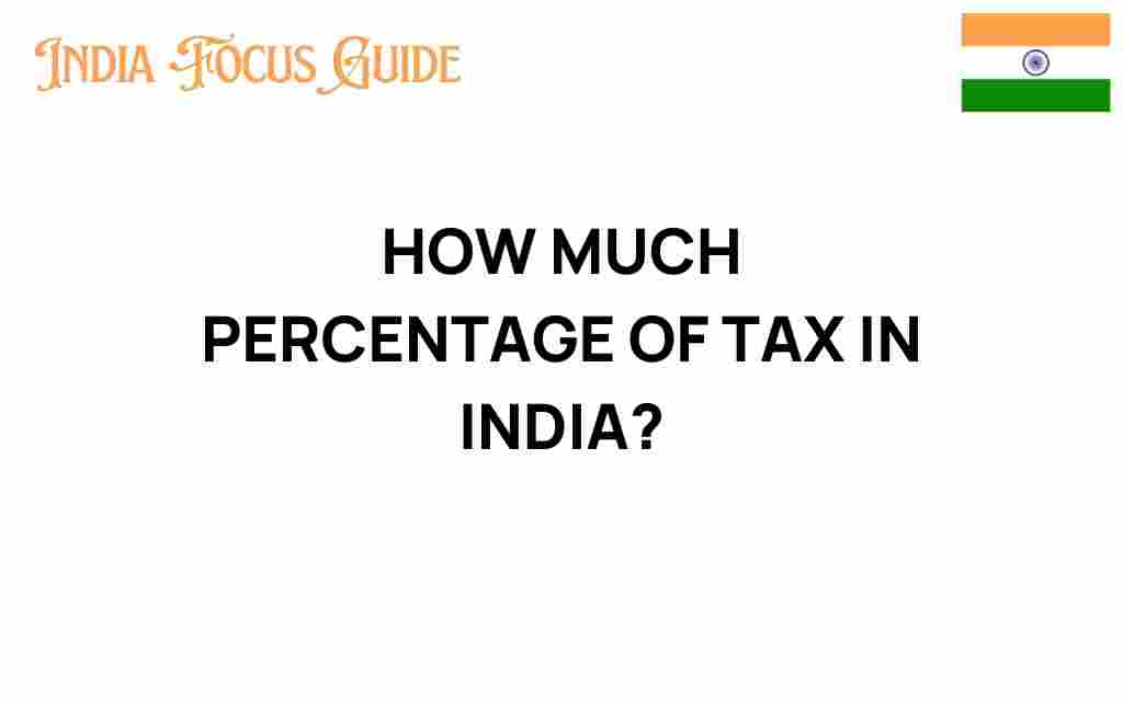 tax-percentage-in-india