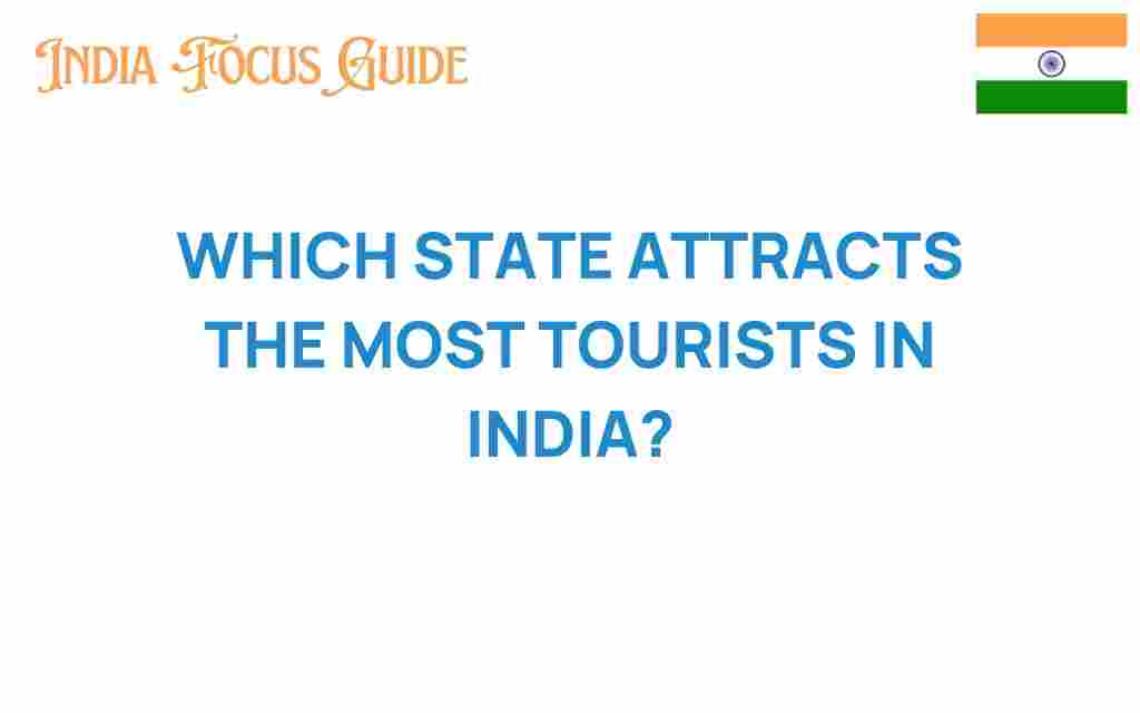which-state-attracts-most-tourists-india